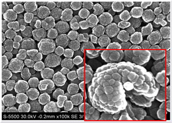 Nanoarchitetture Magnetiche Ibride Inorganico/Organico
